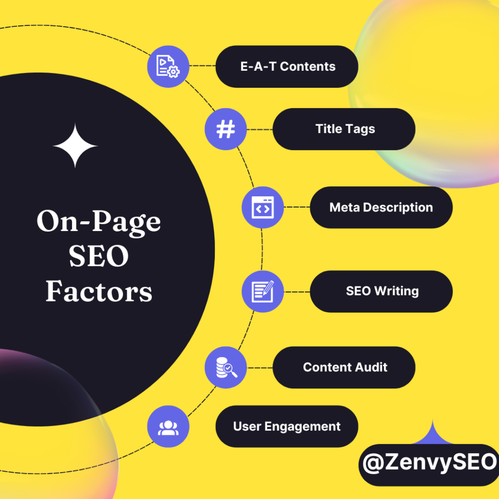 On-Page SEO Checklist for Beginners (Rank Faster in 2026) On-Page SEO Checklist for Beginners