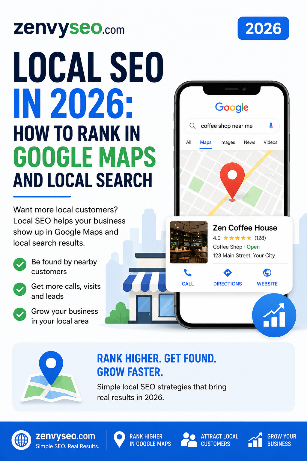 Local SEO