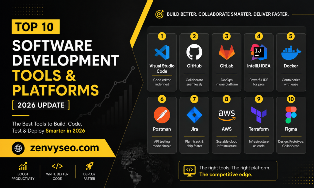 Software Development Tools