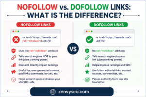 Nofollow vs. Dofollow Links