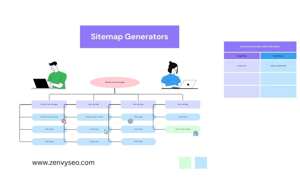 Sitemap Generators Sitemap Generators